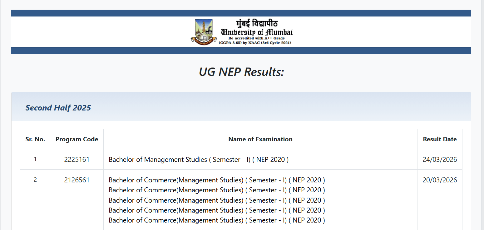 Mumbai University Result 2026
